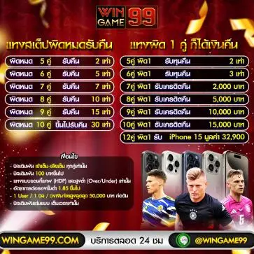 โปรโมชั่นสล็อตแตกง่าย wingame99 สำหรับสมาชิกใหม่