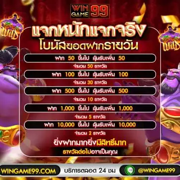 โปรโมชั่น รับโบนัสเล่นสล็อตจากโปรโมชั่น wingame99